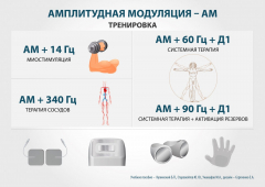 ЧЭНС-01-Скэнар-М в Нижнем Новгороде купить Скэнар официальный сайт - denasvertebra.ru 