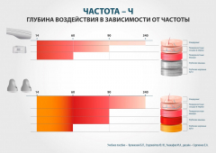 ЧЭНС-01-Скэнар в Нижнем Новгороде купить Скэнар официальный сайт - denasvertebra.ru 