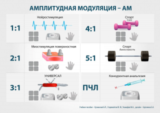 СКЭНАР-1-НТ (исполнение 02.2) Скэнар Оптима в Нижнем Новгороде купить Скэнар официальный сайт - denasvertebra.ru 